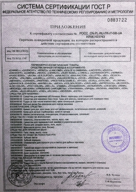 Сертификат на духи образец
